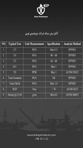 آنالیز برش سبک