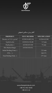 آنالیز برش سنگین شرکت پالایش نفت اصفهان