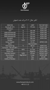 آنالیز حلال 402 شرکت پالایش نفت اصفهان