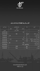 آنالیز روغن پایه SN600 شرکت نفت ایرانول