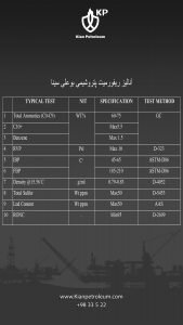 آنالیز ریفورمیت بوعلی سینا