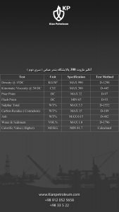 آنالیز مازوت 380 پالایشگاه بندرعباس