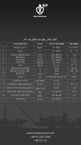 آنالیز میکس ریفورمیت بندر امام