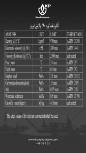 آنالیز نفت کوره 280 پالایش تبریز
