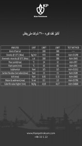 آنالیز نفت کوره 380 شرکت ملی نفت ایران