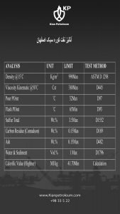 آنالیز نفت کوره سبک اصفهان