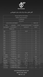 آنالیز نفتای سبک شرکت نفت ستاره خلیج فارس