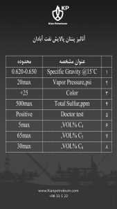 آنالیز پنتان پالایش نفت آبادان