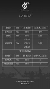 آنالیز پنتان پتروشیمی تبریز