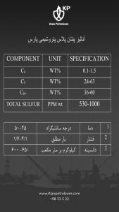 آنالیز پنتان پلاس