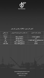 آنالیز گاز مایع پالایش گاز فجر