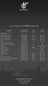 آنالیز-گازوئیل-10ppm-شرکت-پالایش-نفت-تبریز