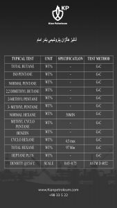 آنالیز هگزان پتروشیمی بندر امام