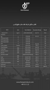 آنالیز نفتای سنگین شرکت نفت ستاره خلیج فارس