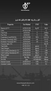 آنالیز روغن پایه SN180 پالایش نفت تبریز