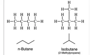 فرق ایزوبوتان و نرمال بوتان