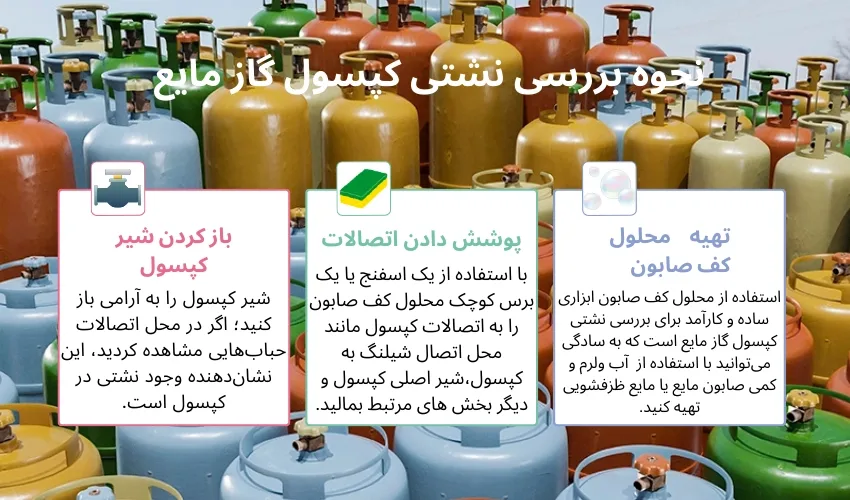 نحوه بررسی نشتی کپسول گاز مایع